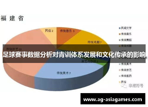足球赛事数据分析对青训体系发展和文化传承的影响